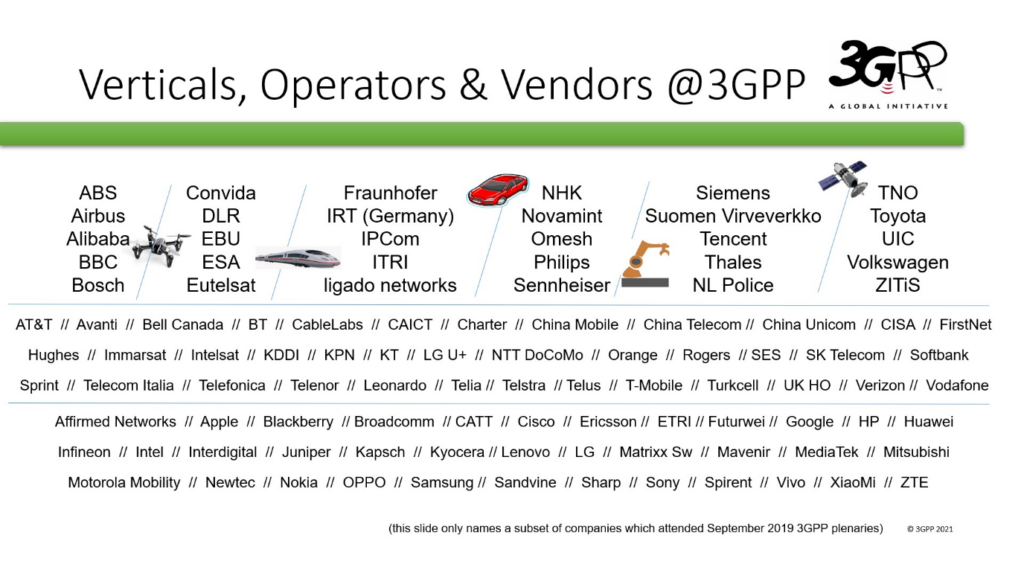 3GPP plenary meeting attendees from 2019 included various vertical members in addition to vendors and operators