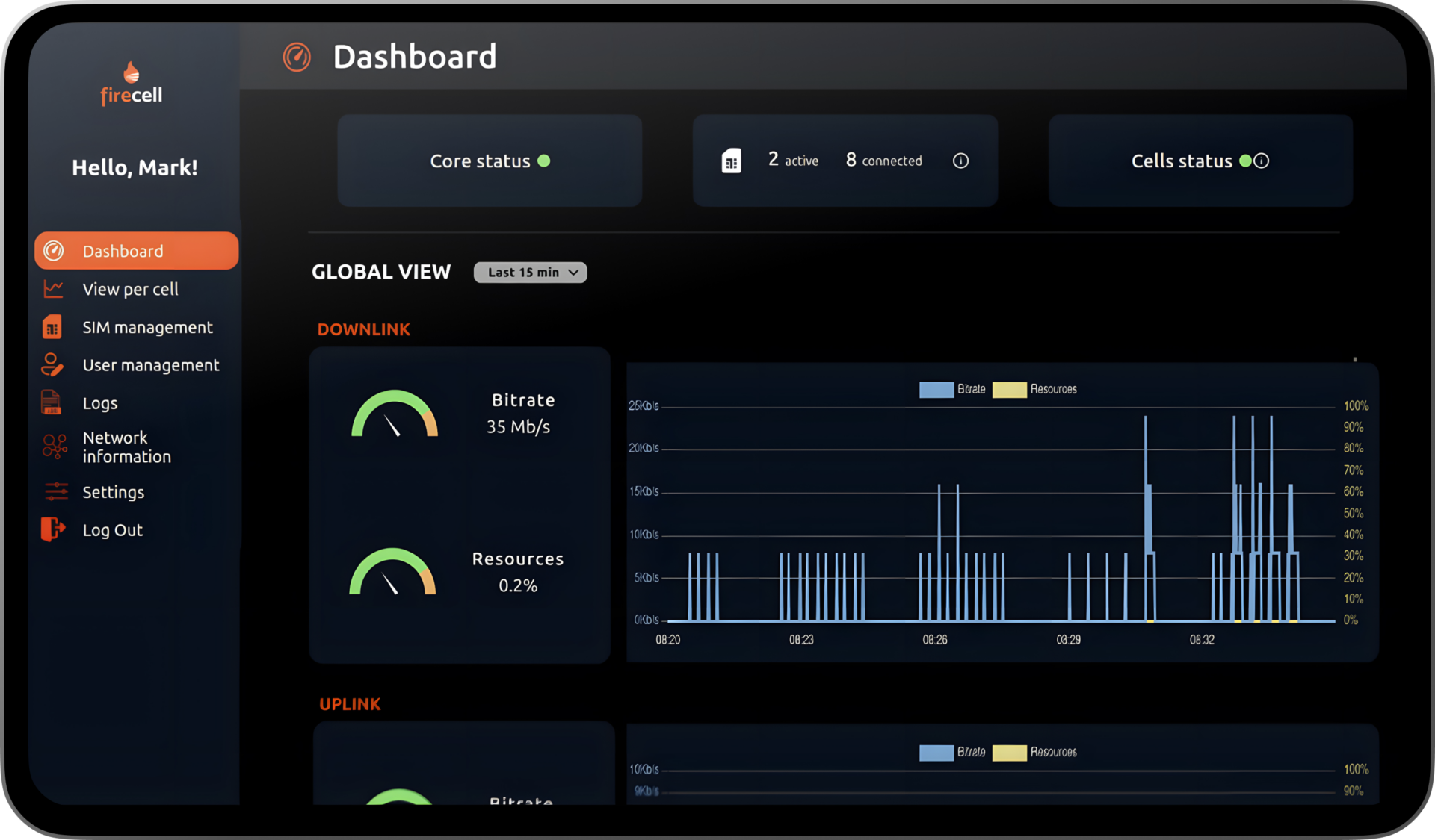 Our simple UI allows your IT team to manage the network on their own